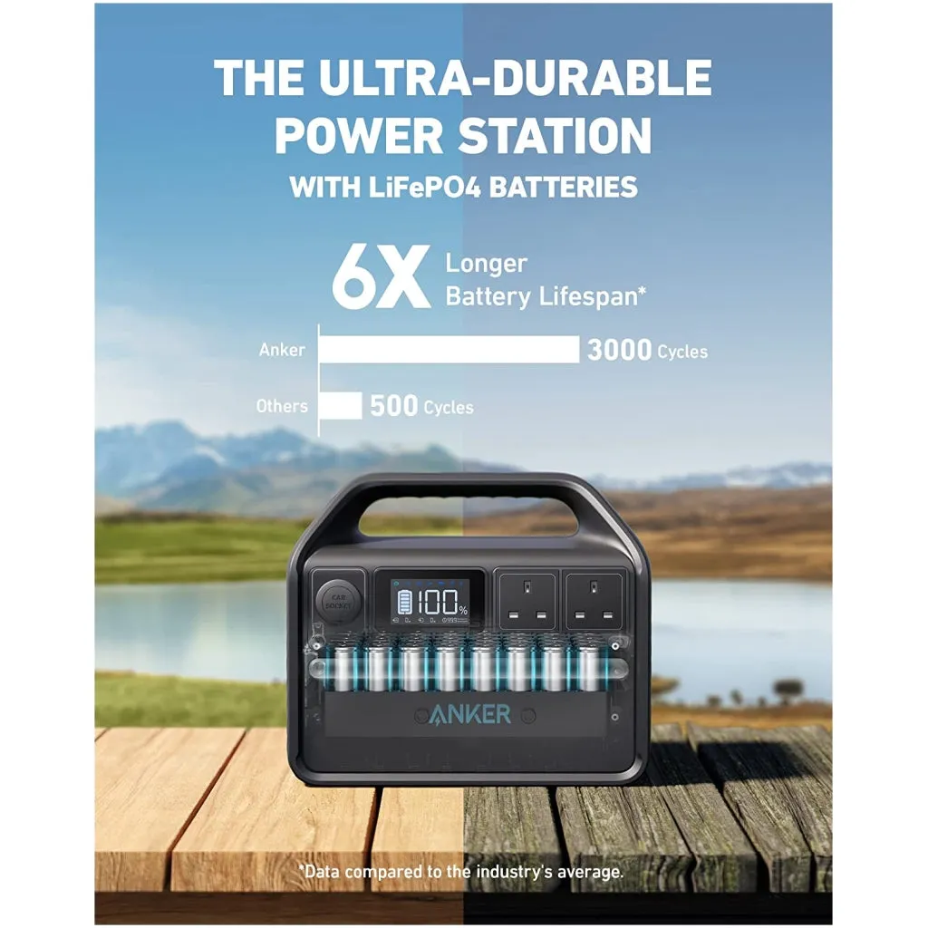 Anker PowerHouse 535 Portable Power Station 512Wh | A1751211