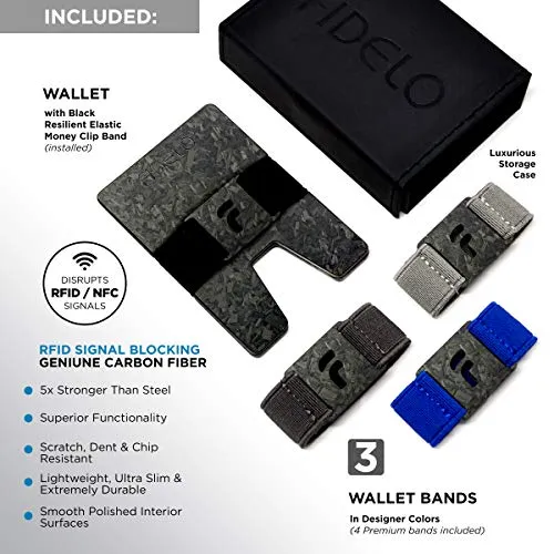 Fidelo Minimalist Wallet for Men Black Prestige Forged