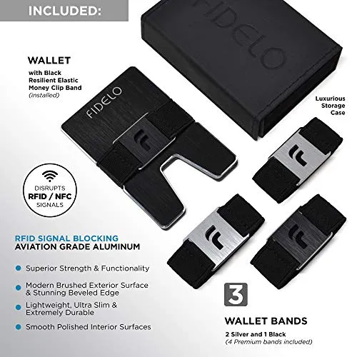 Fidelo Titan Minimalist Wallet Blocking Popup Credit Card Holder Black