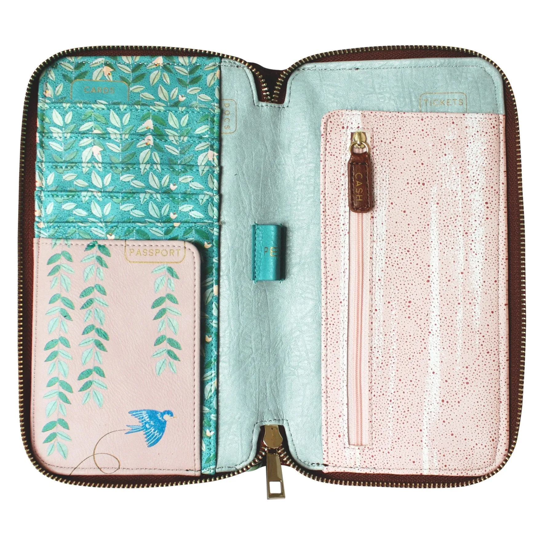 Secret Garden Travel Wallet